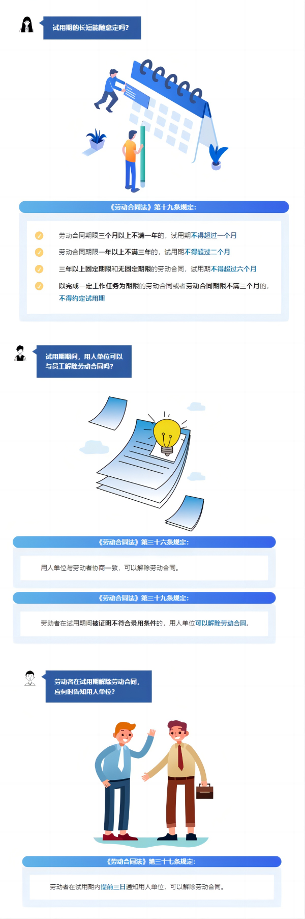 用ABUIABAEGAAgu8PltgYokbjI3QYw2AQ4jA4人单位能在试用期期间解除劳动合同吗？.png